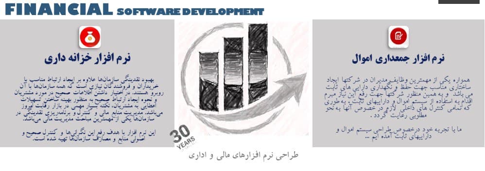 سیستم حسابداری